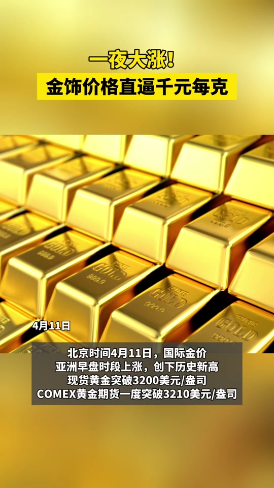 专家称OP将在年底冲破12.11美元，引发引发关注